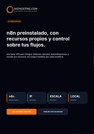 Preview of VPS for n8n